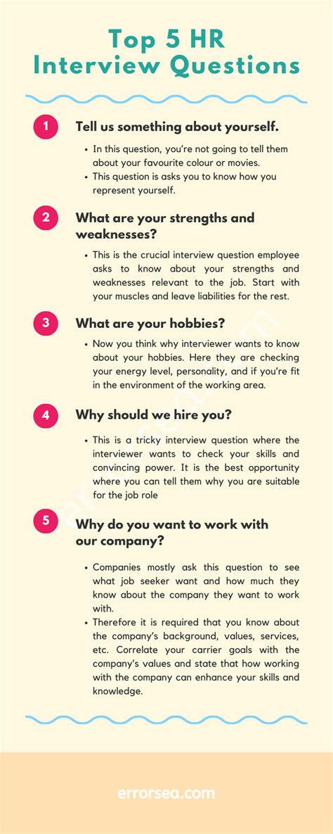 RTS Manpower Solutions Interview Questions & Answers .